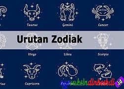 Apa Zodiak Bulan A